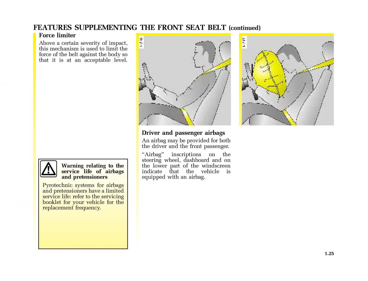 Renault Kangoo I 1 Nissan Kubistar Foton View M owners manual / page 30