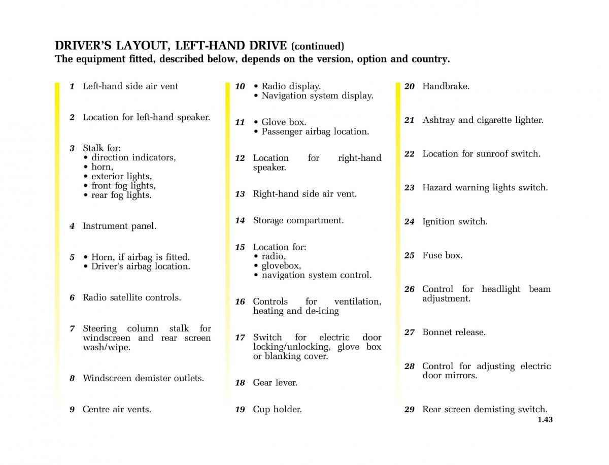 Renault Kangoo I 1 Nissan Kubistar Foton View M owners manual / page 48