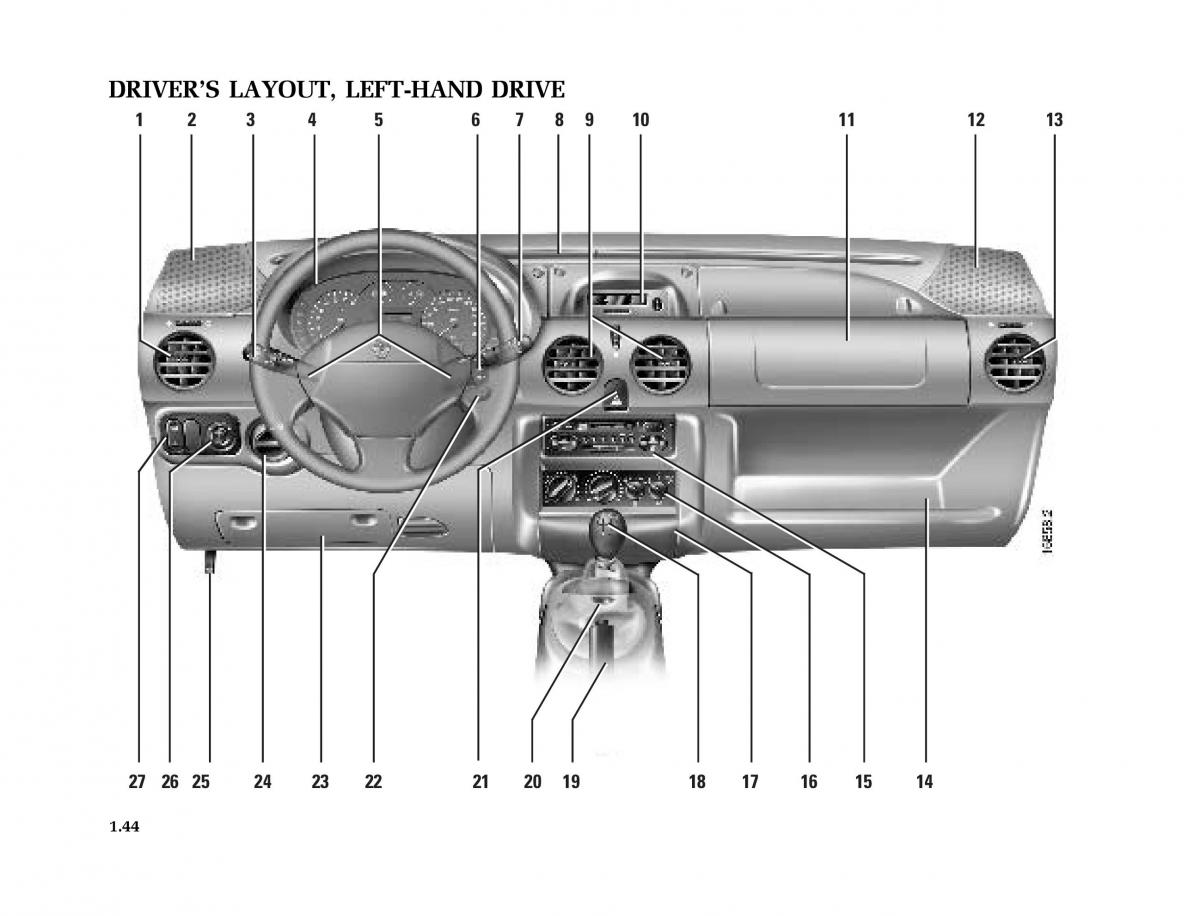 Renault Kangoo I 1 Nissan Kubistar Foton View M owners manual / page 49