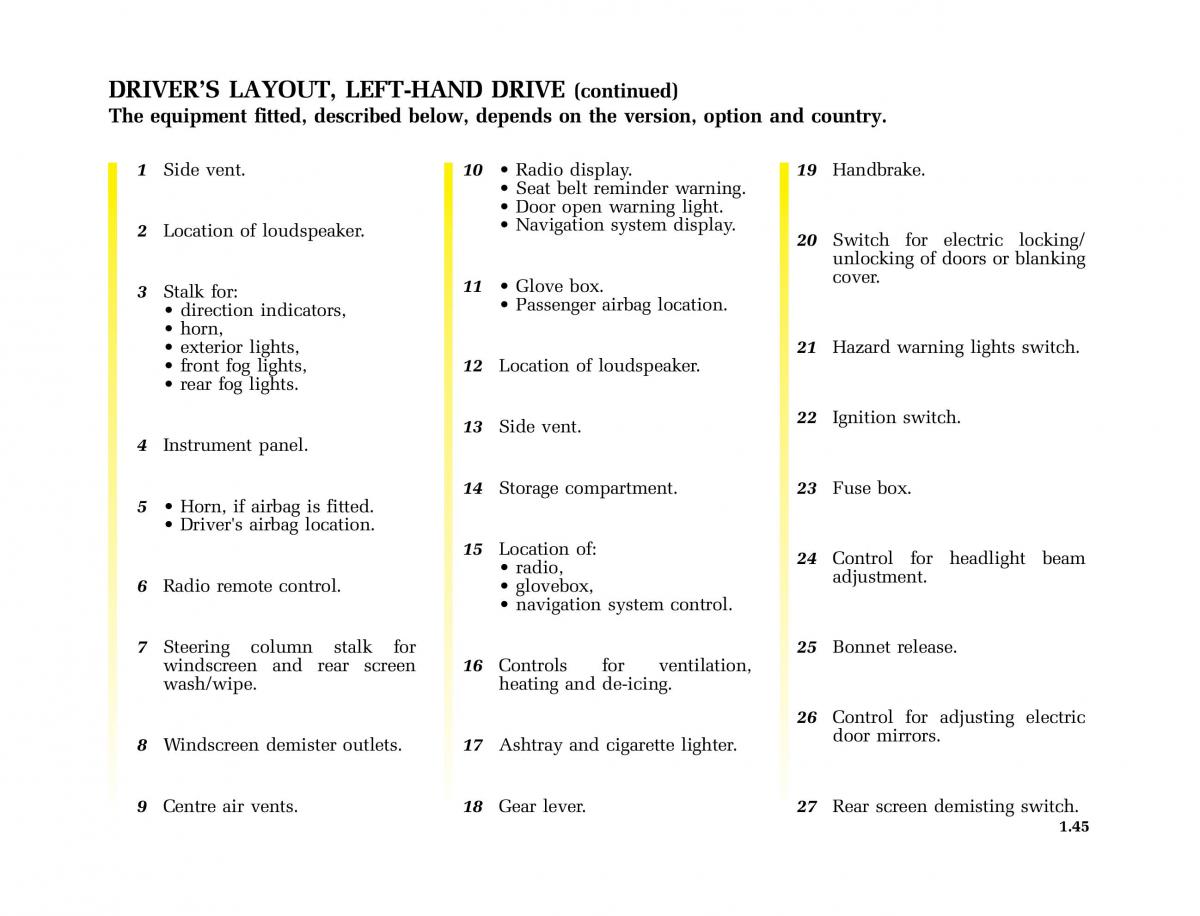 Renault Kangoo I 1 Nissan Kubistar Foton View M owners manual / page 50