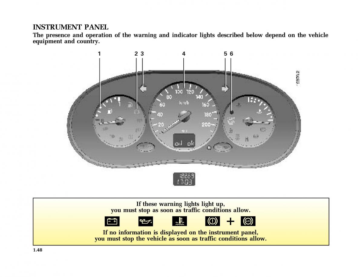 Renault Kangoo I 1 Nissan Kubistar Foton View M owners manual / page 53