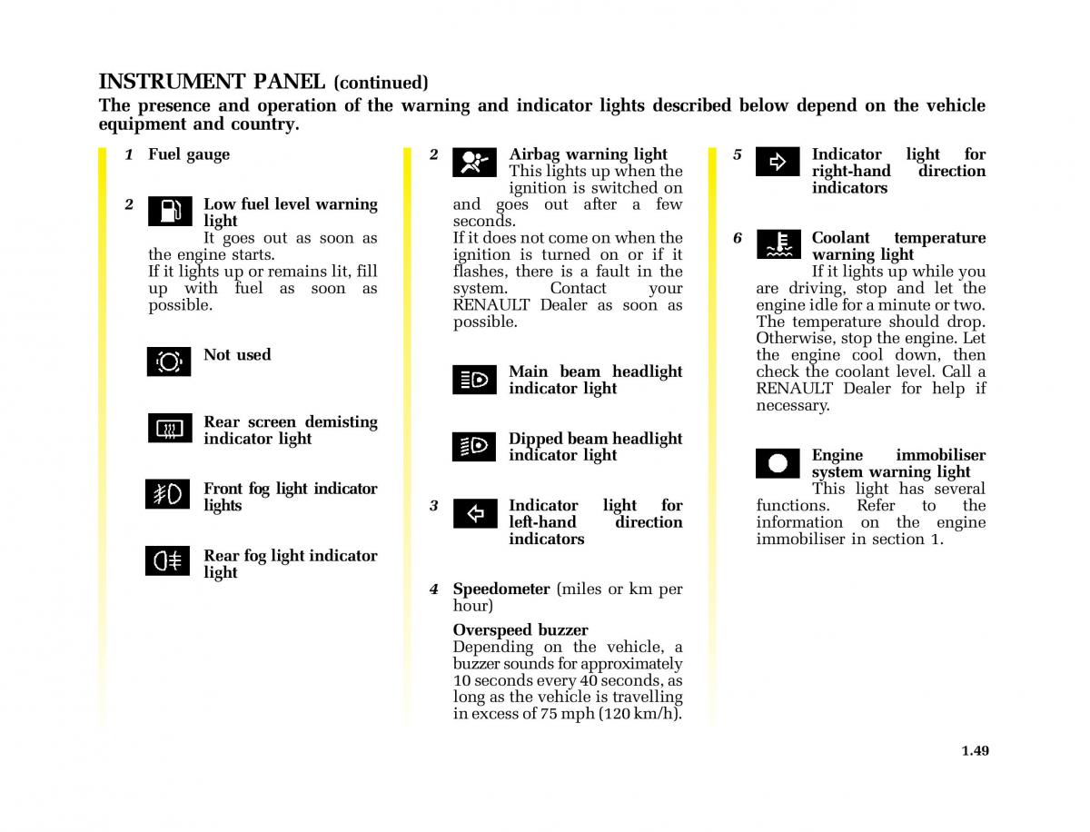 Renault Kangoo I 1 Nissan Kubistar Foton View M owners manual / page 54