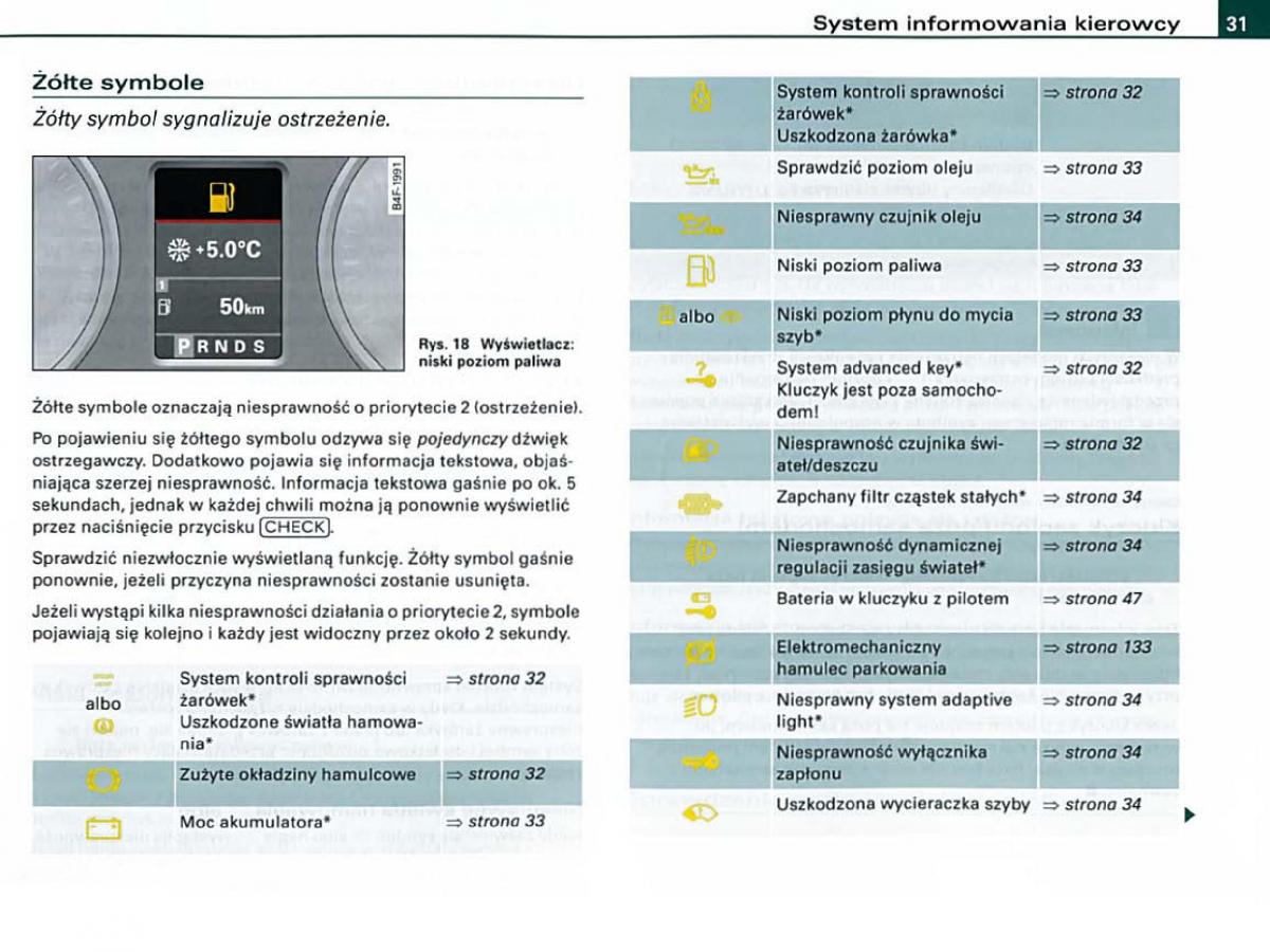 manual Audi A6 Audi A6 C6 instrukcja / page 31