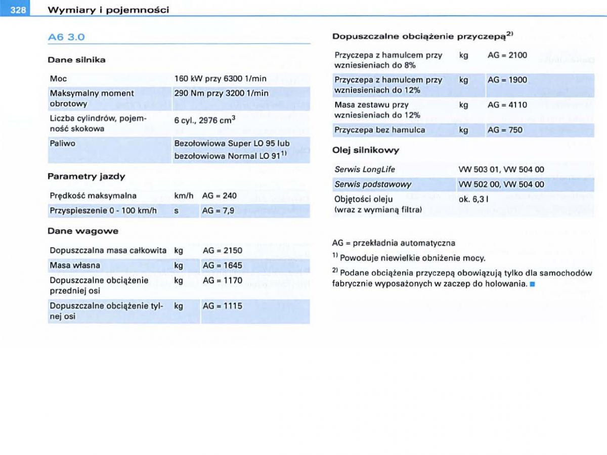 Audi A6 C6 instrukcja obslugi / page 319