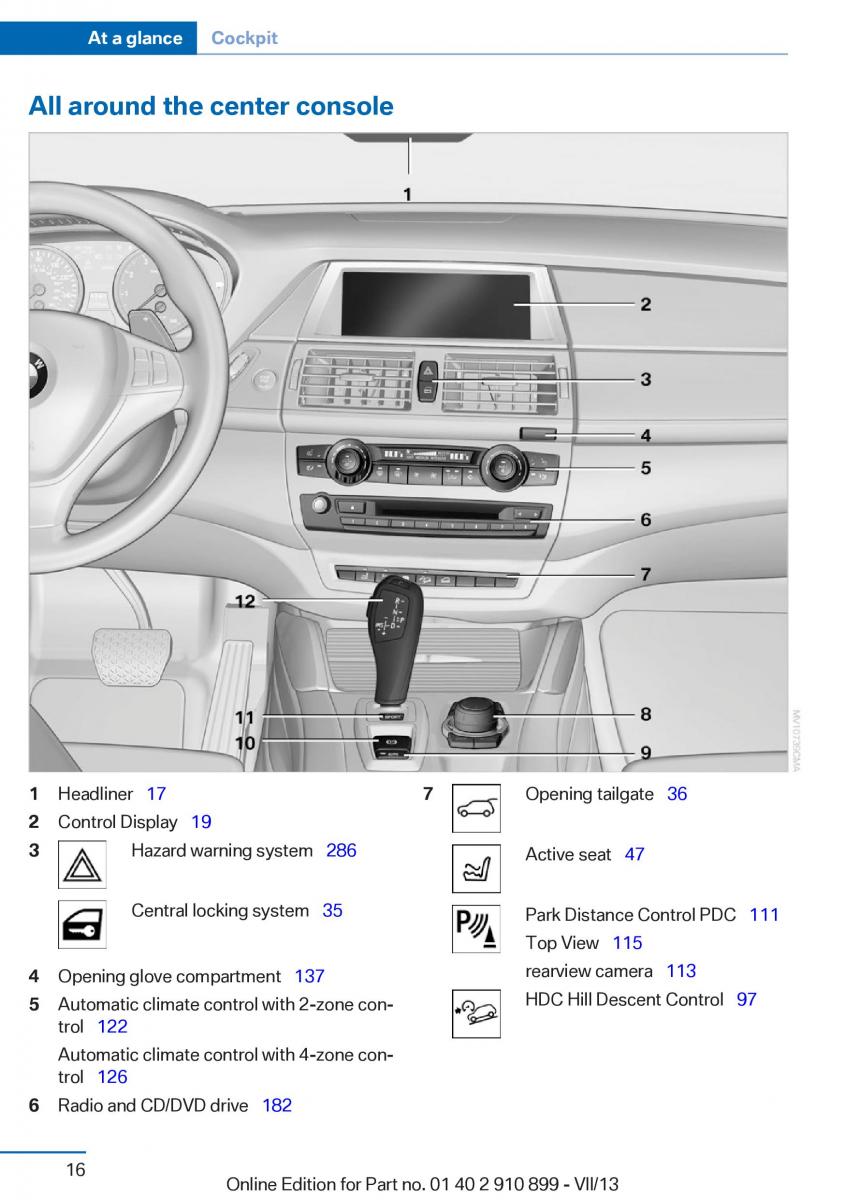 BMW X6 M Power F16 owners manual / page 16