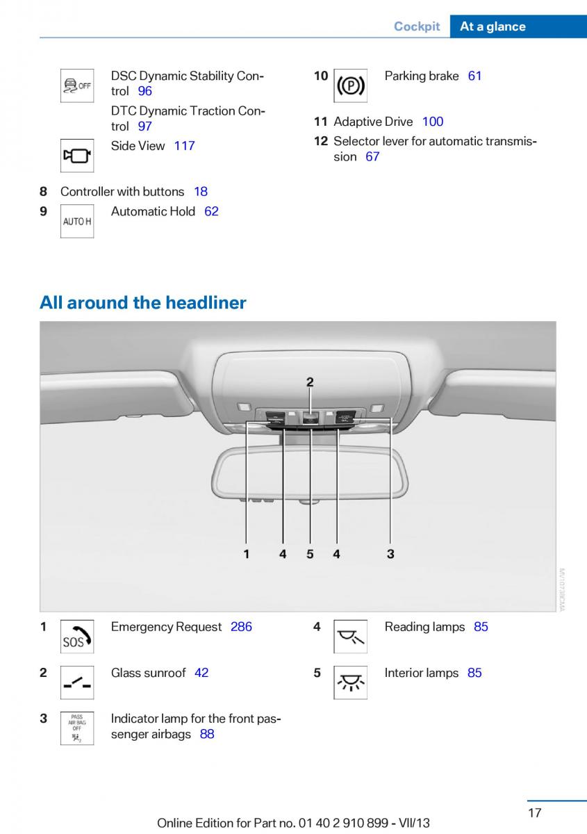 BMW X6 M Power F16 owners manual / page 17