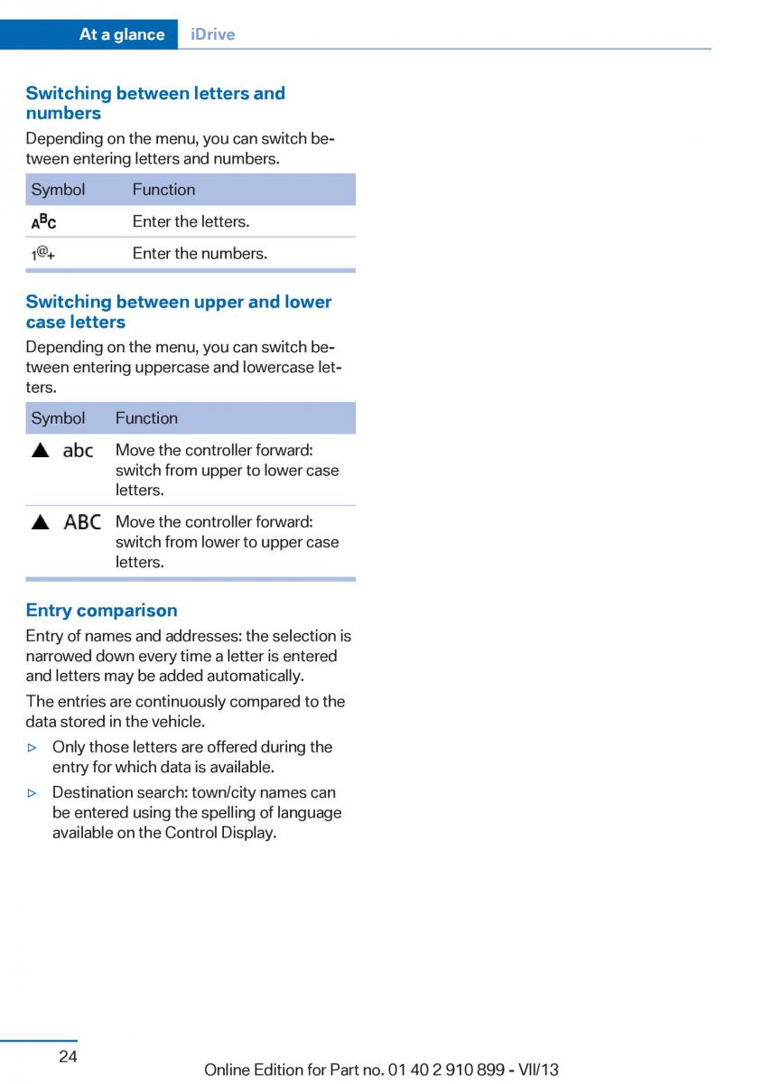 BMW X6 M Power F16 owners manual / page 24