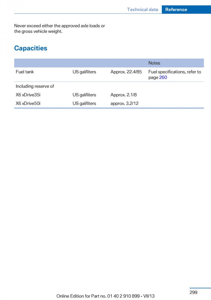 BMW X6 M Power F16 owners manual / page 299