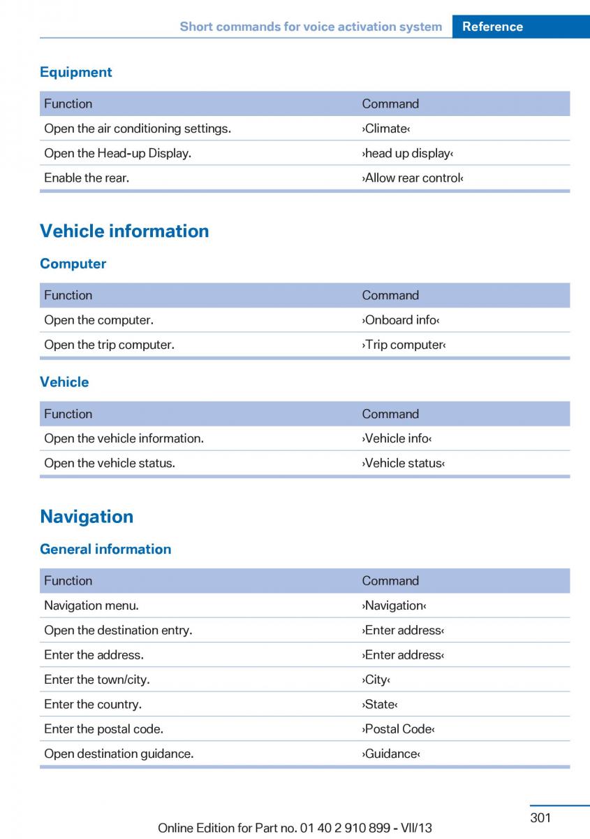 BMW X6 M Power F16 owners manual / page 301