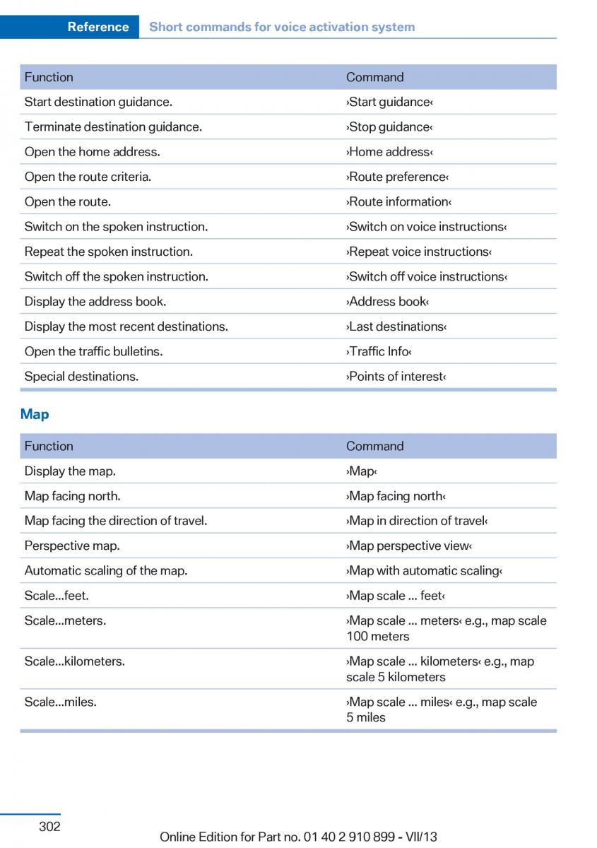 BMW X6 M Power F16 owners manual / page 302