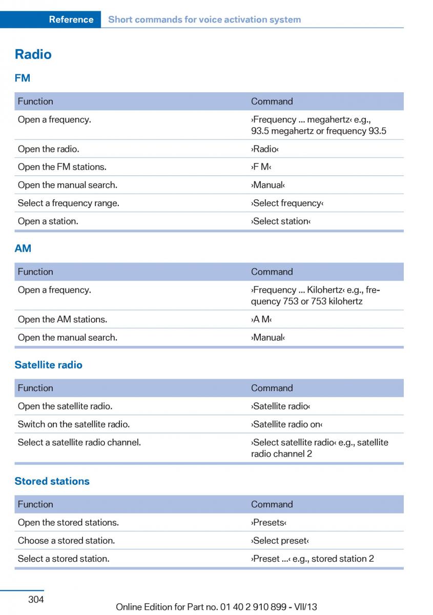 BMW X6 M Power F16 owners manual / page 304