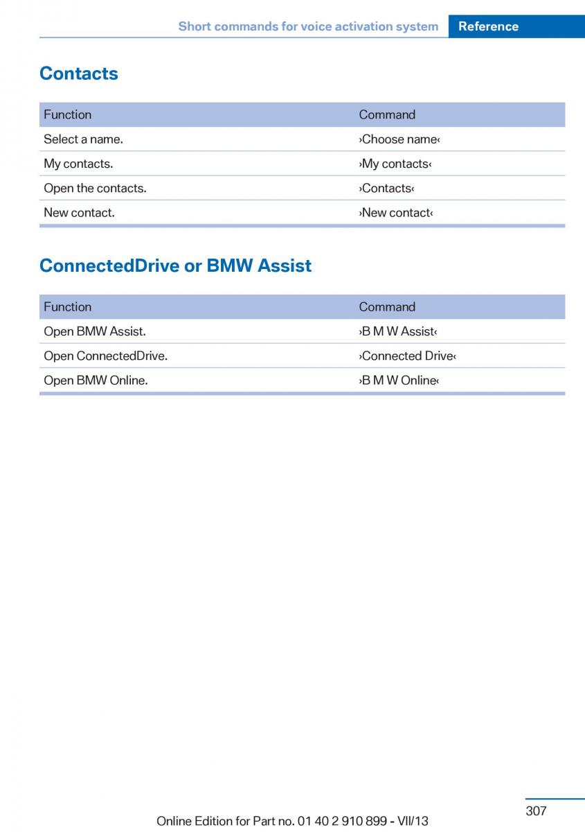 BMW X6 M Power F16 owners manual / page 307