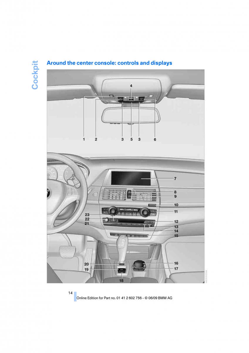 BMW X5 X6 E71 E72 owners manual / page 16