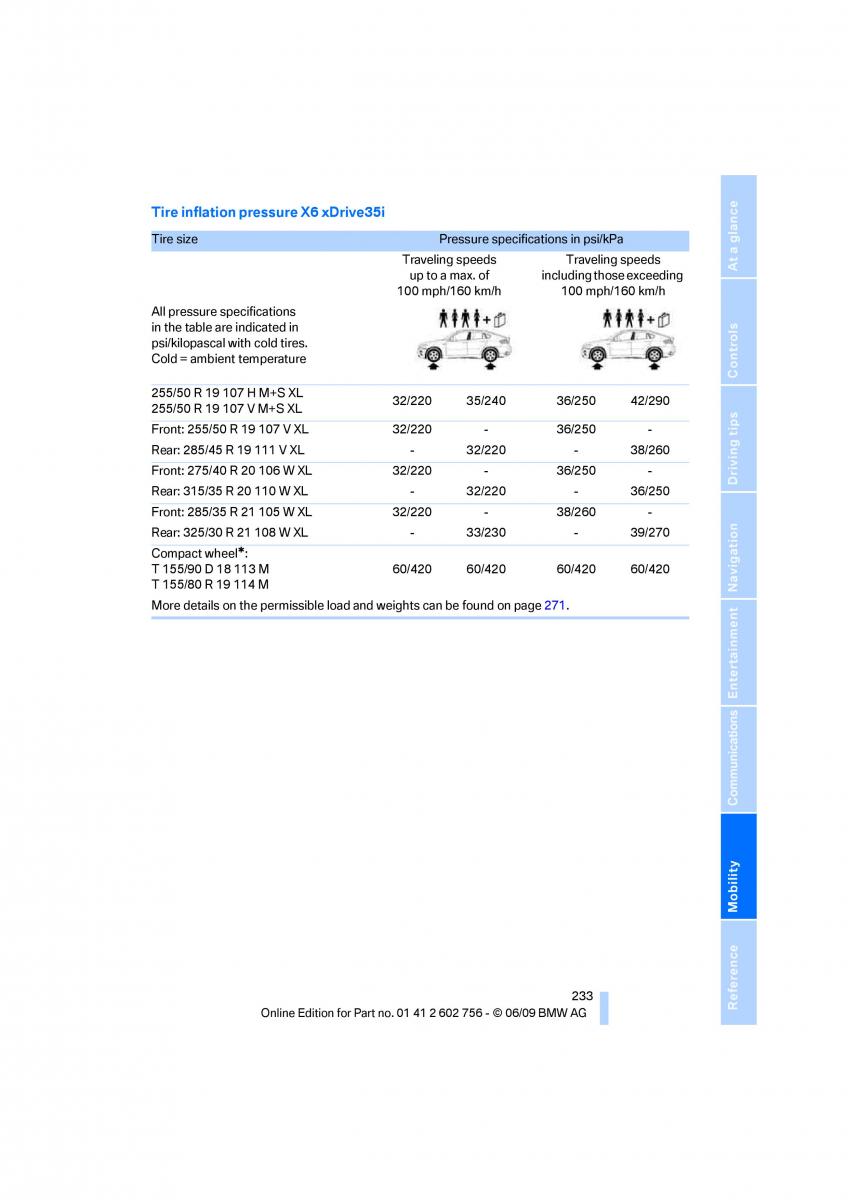 BMW X5 X6 E71 E72 owners manual / page 235