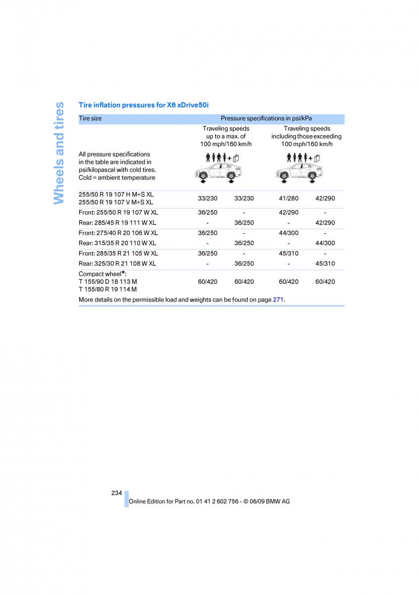 BMW X5 X6 E71 E72 owners manual / page 236