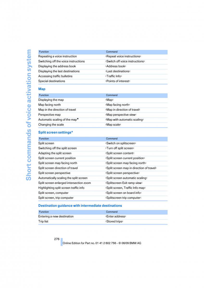 BMW X5 X6 E71 E72 owners manual / page 278