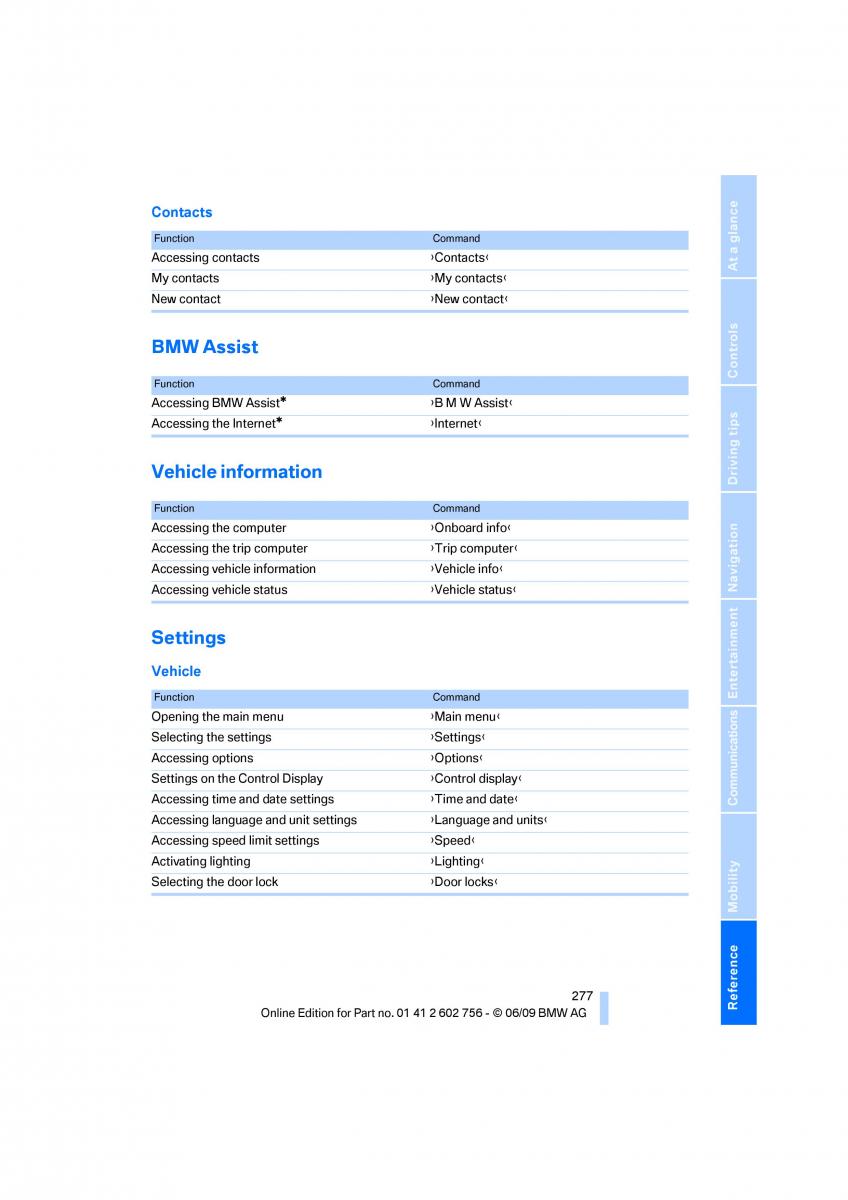 BMW X5 X6 E71 E72 owners manual / page 279