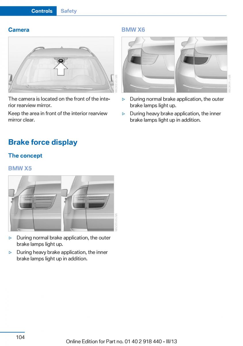 BMW X5 X6 F15 F16 owners manual / page 104