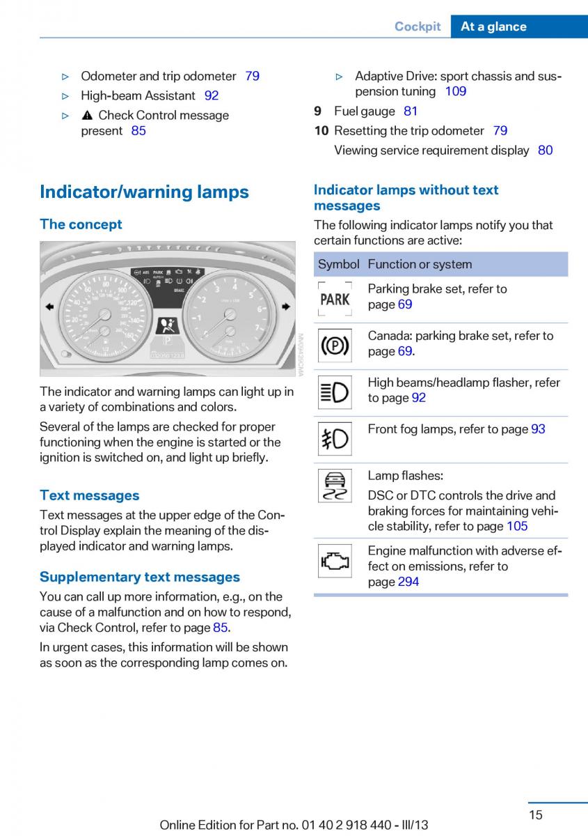 BMW X5 X6 F15 F16 owners manual / page 15