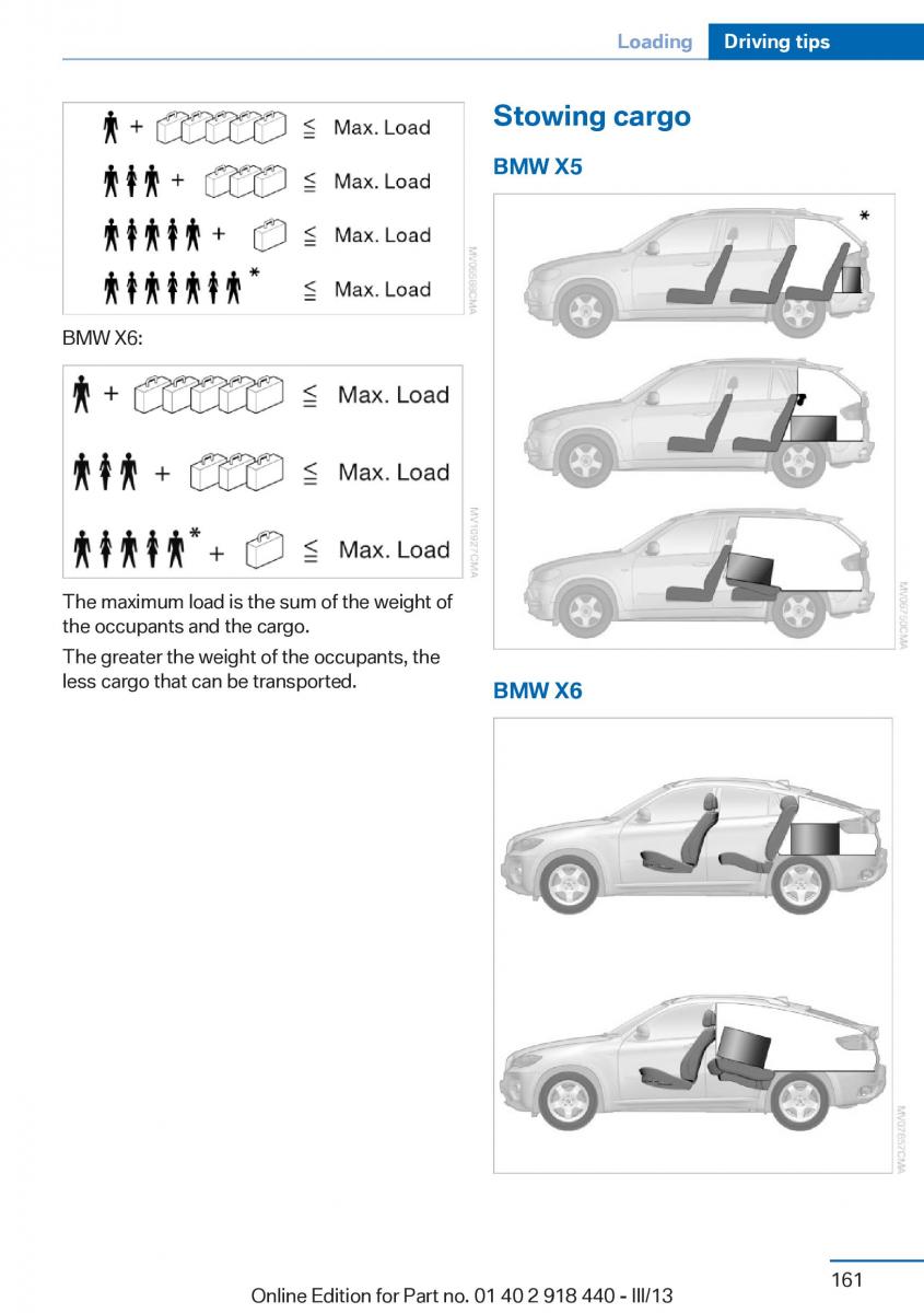 BMW X5 X6 F15 F16 owners manual / page 161