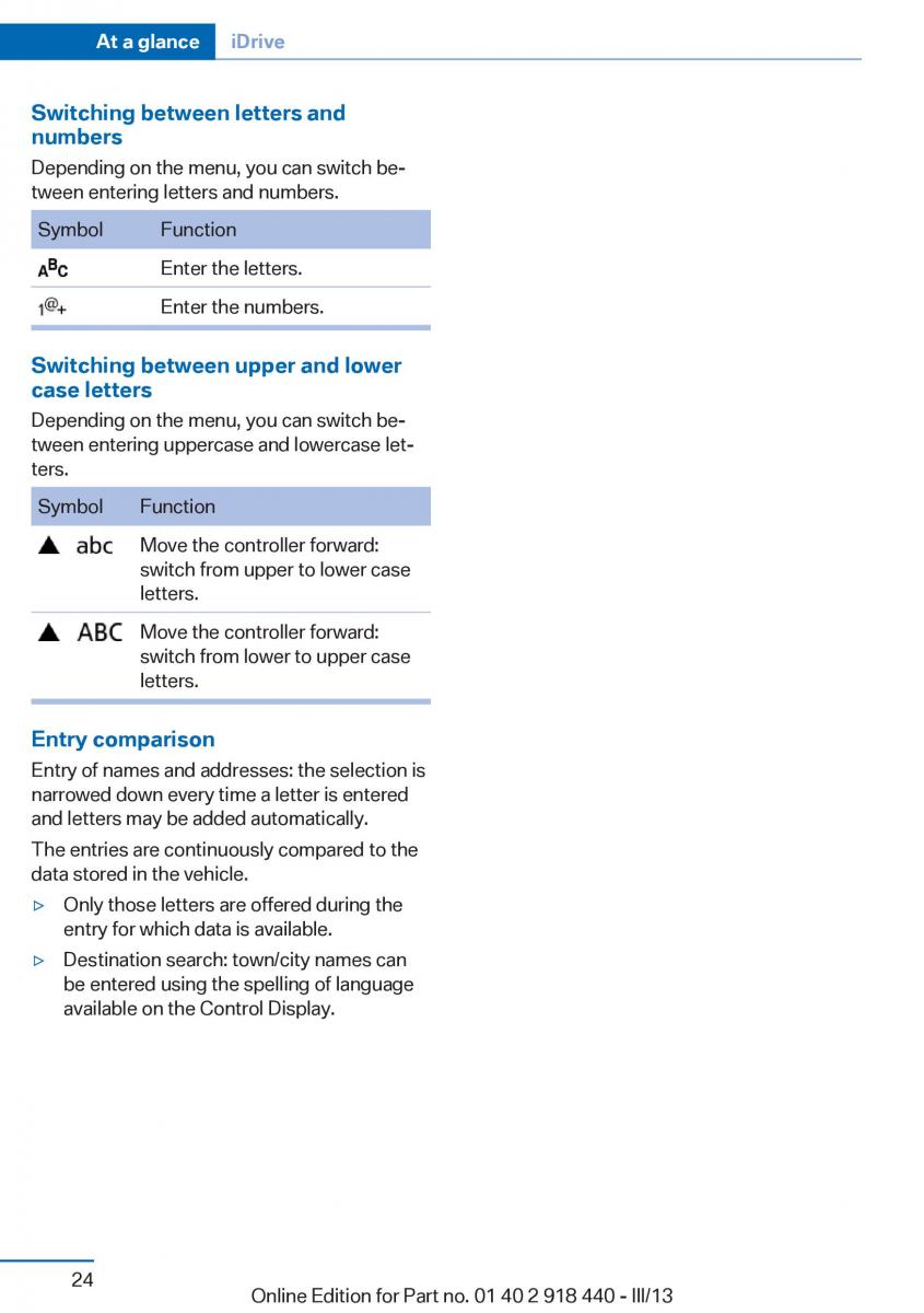 BMW X5 X6 F15 F16 owners manual / page 24