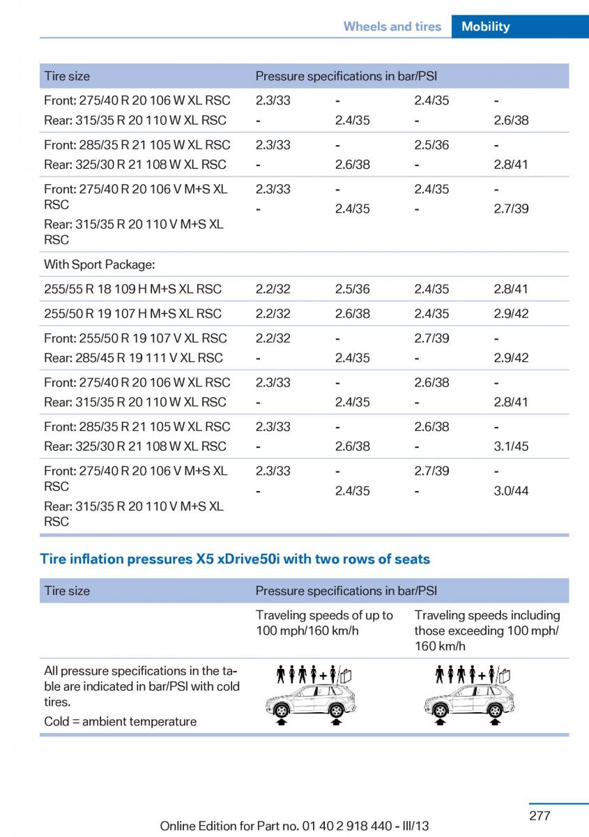 BMW X5 X6 F15 F16 owners manual / page 277