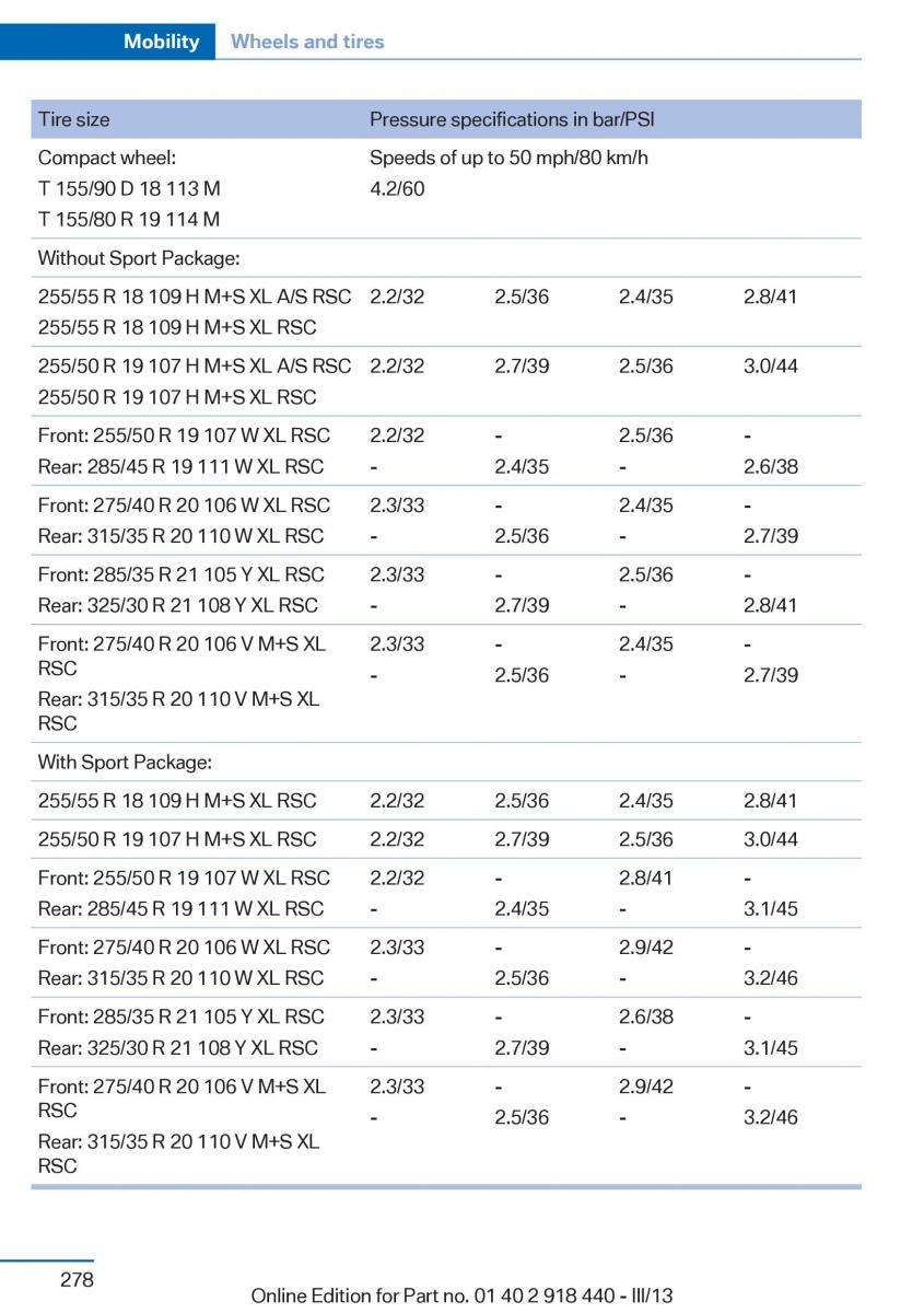 BMW X5 X6 F15 F16 owners manual / page 278