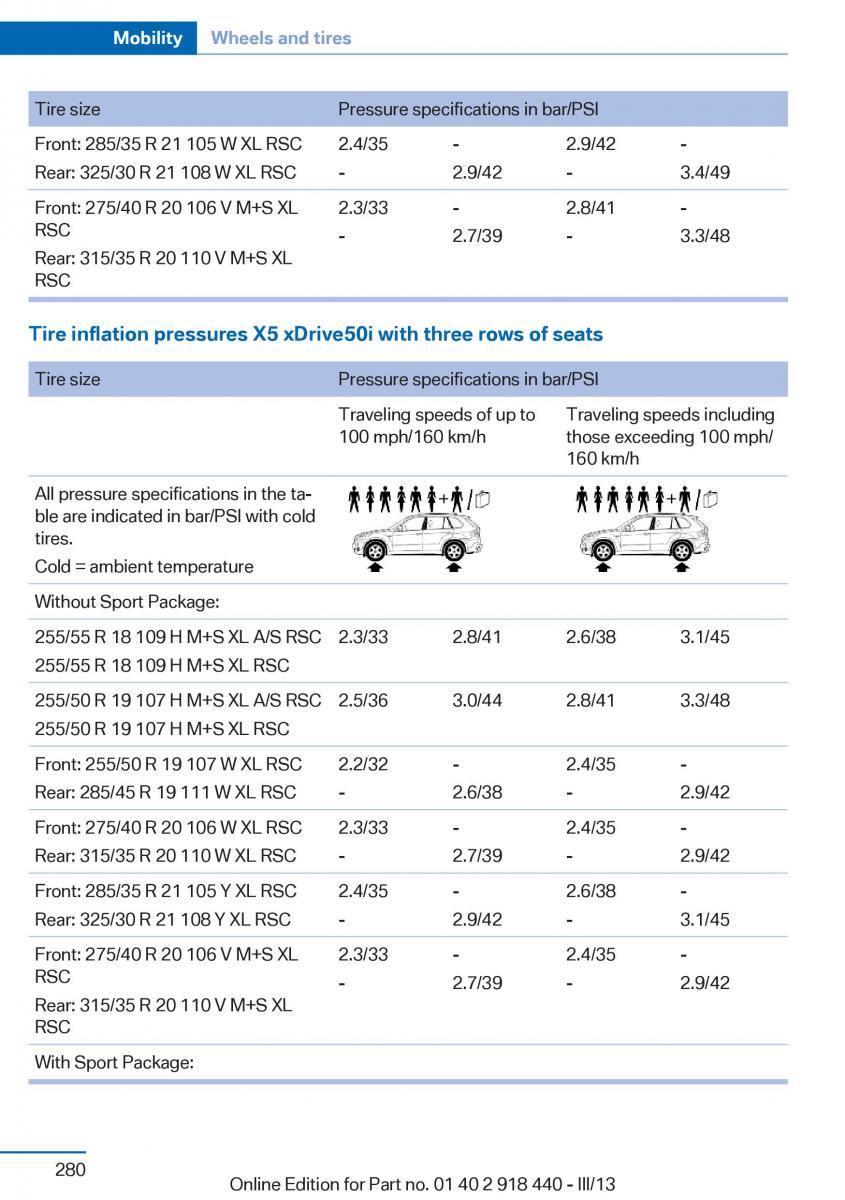 BMW X5 X6 F15 F16 owners manual / page 280