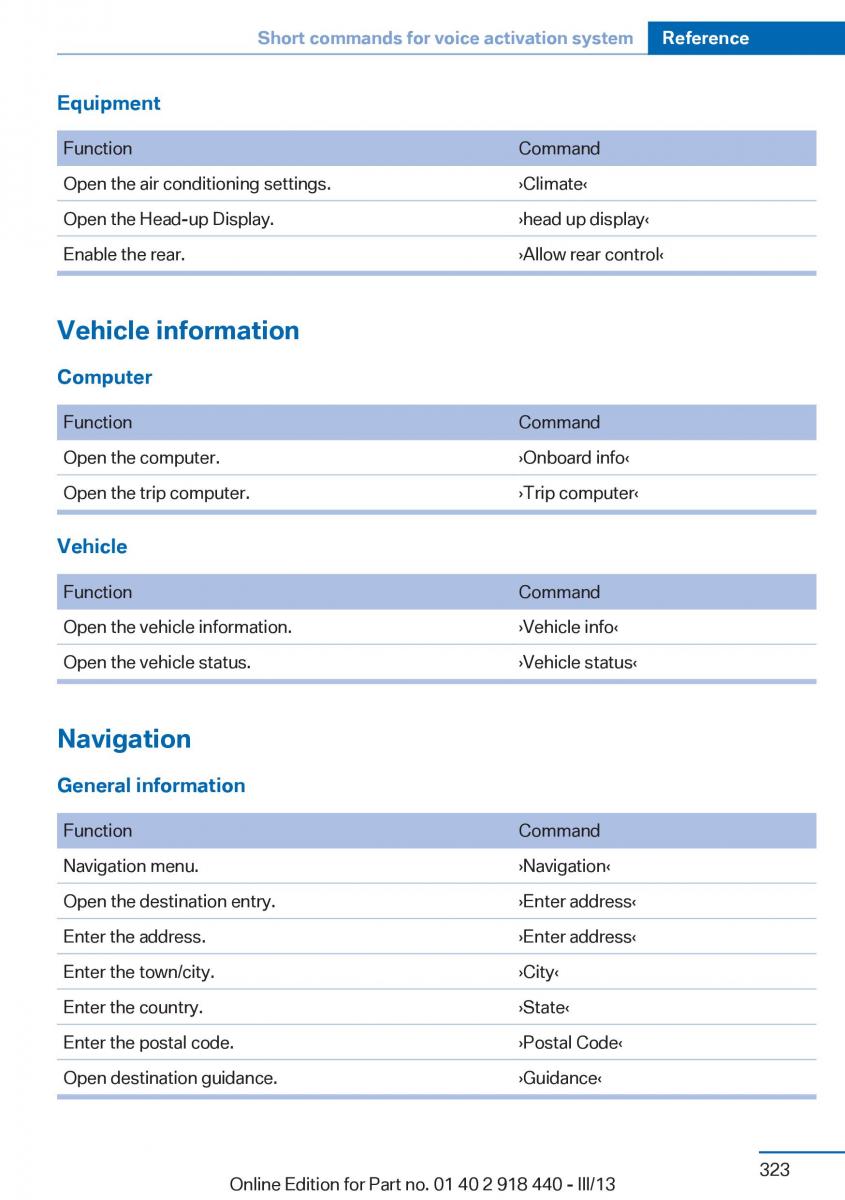 BMW X5 X6 F15 F16 owners manual / page 323