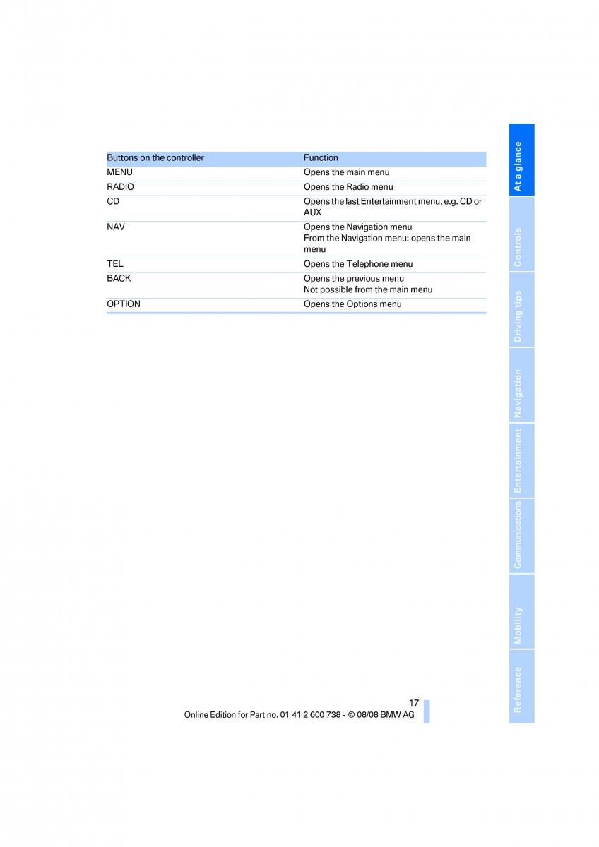 BMW M5 E60 M Power owners manual / page 19