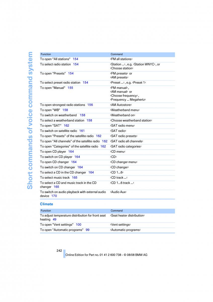 BMW M5 E60 M Power owners manual / page 244