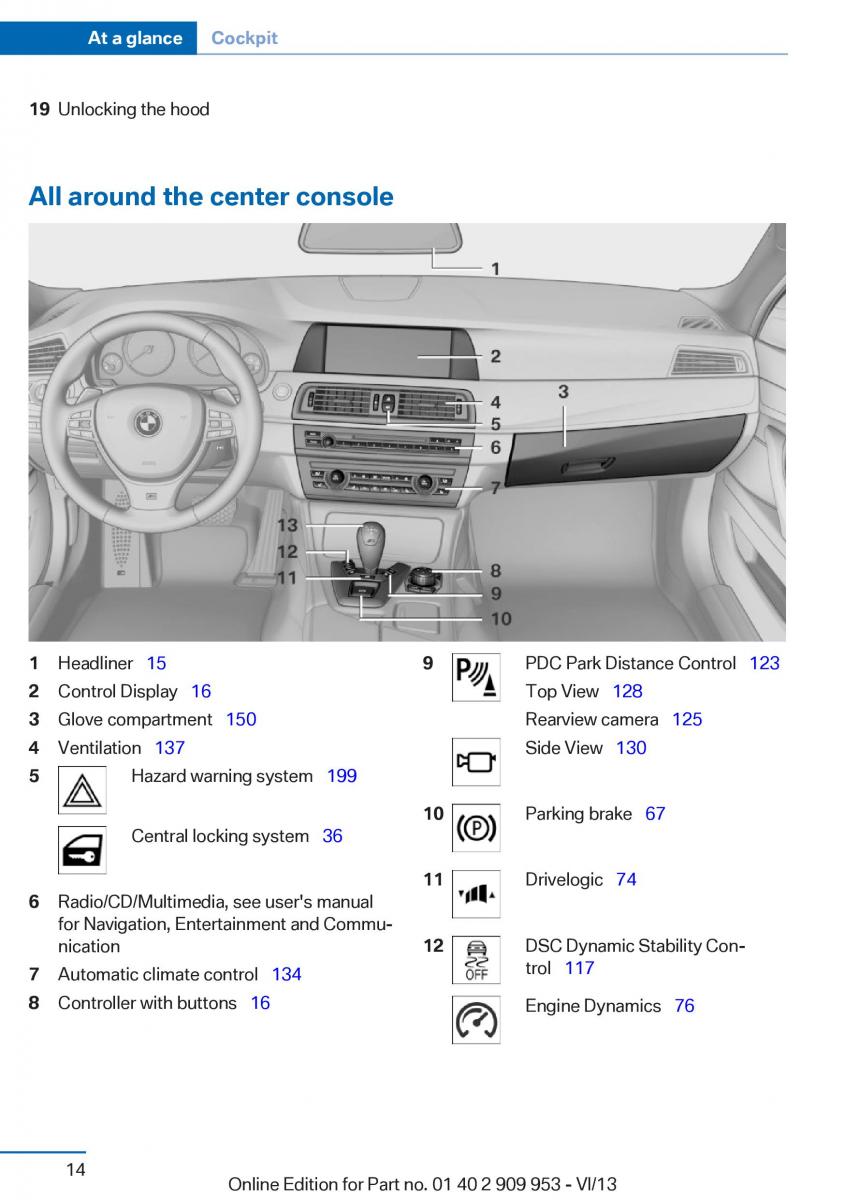 BMW M5 F10 M Power owners manual / page 14