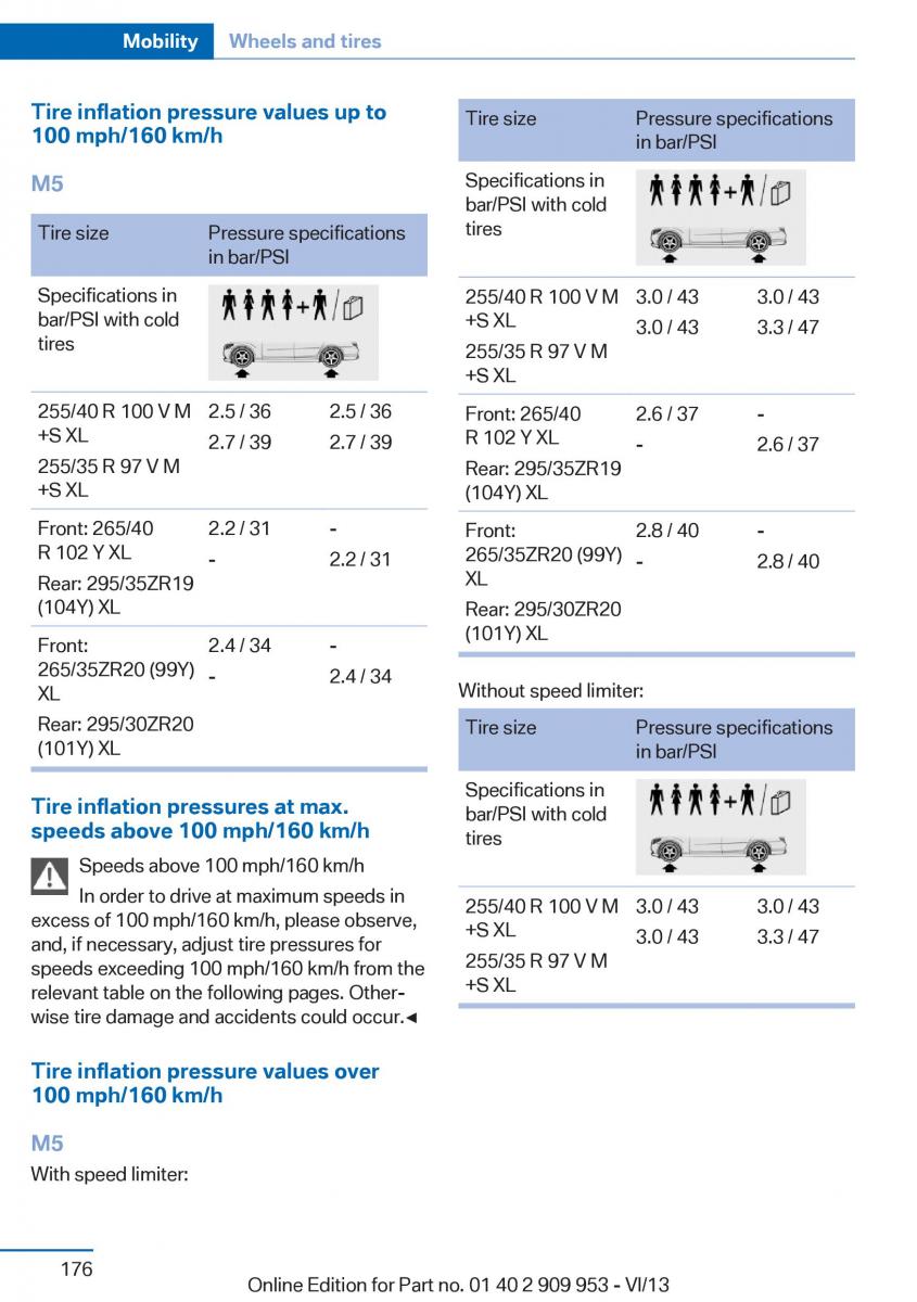 BMW M5 F10 M Power owners manual / page 176