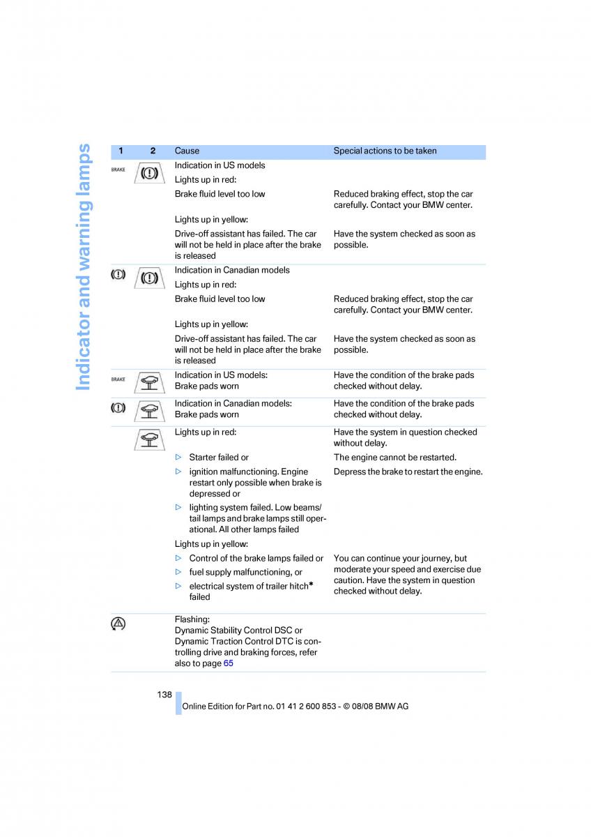 BMW 1 E87 convertible owners manual / page 140