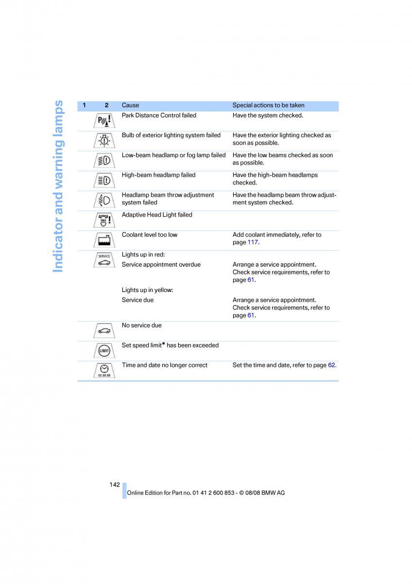 BMW 1 E87 convertible owners manual / page 144