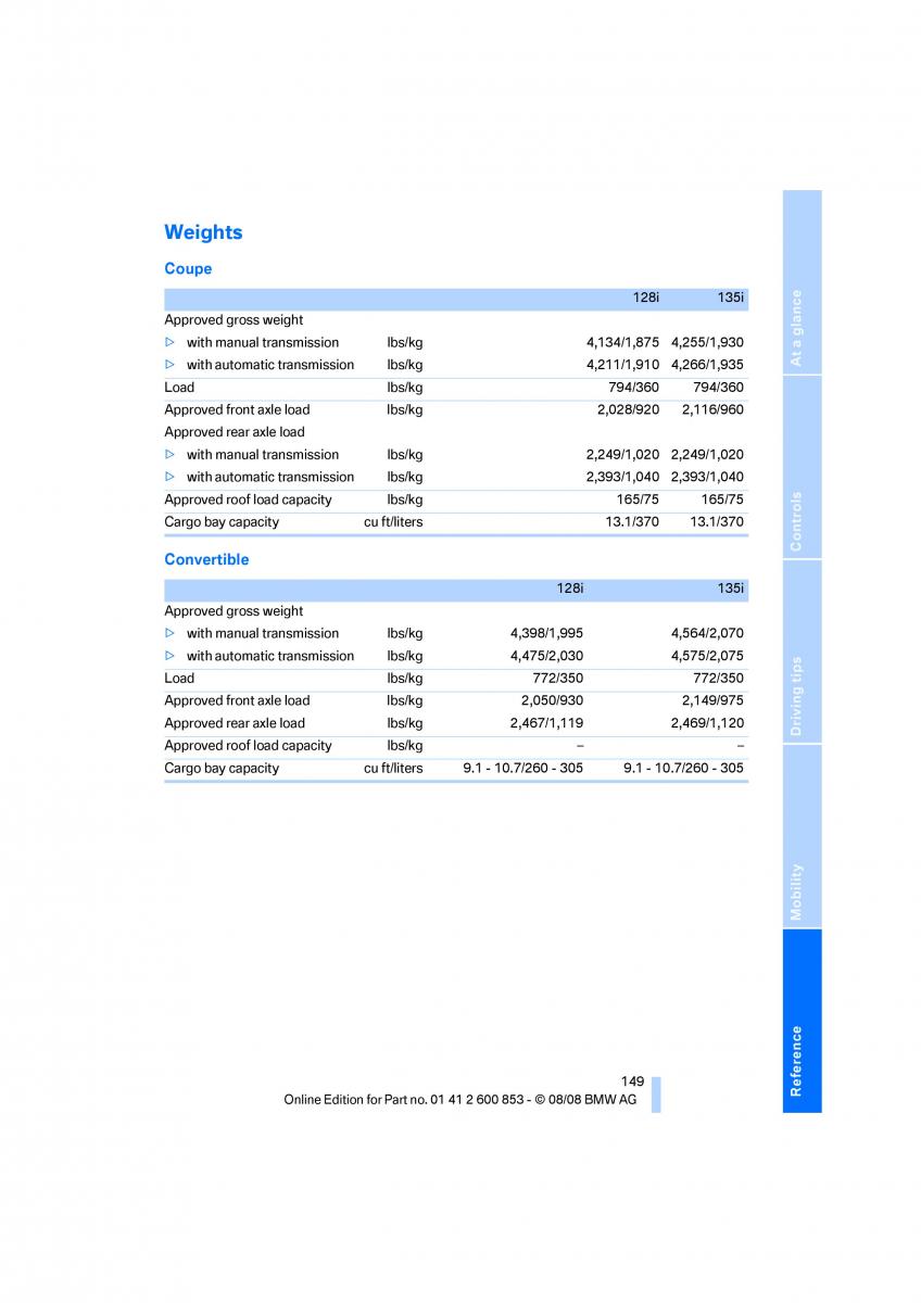 BMW 1 E87 convertible owners manual / page 151