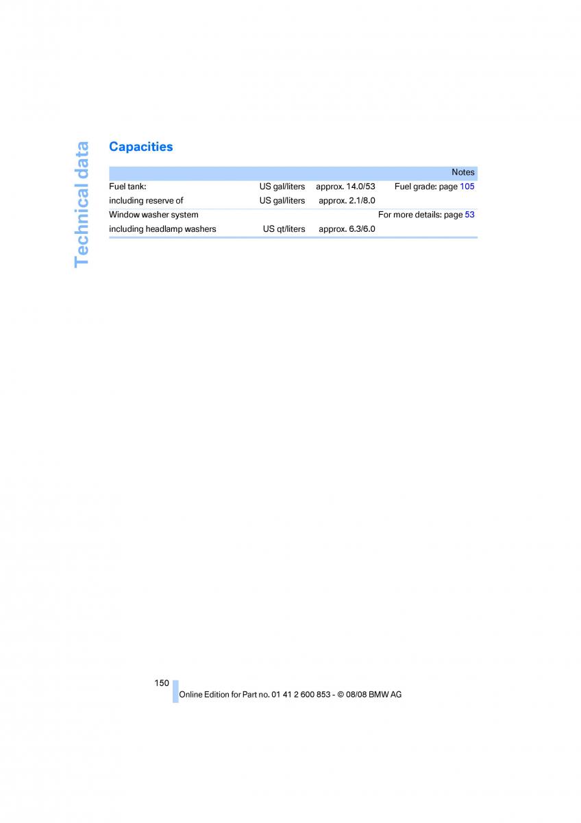 BMW 1 E87 convertible owners manual / page 152