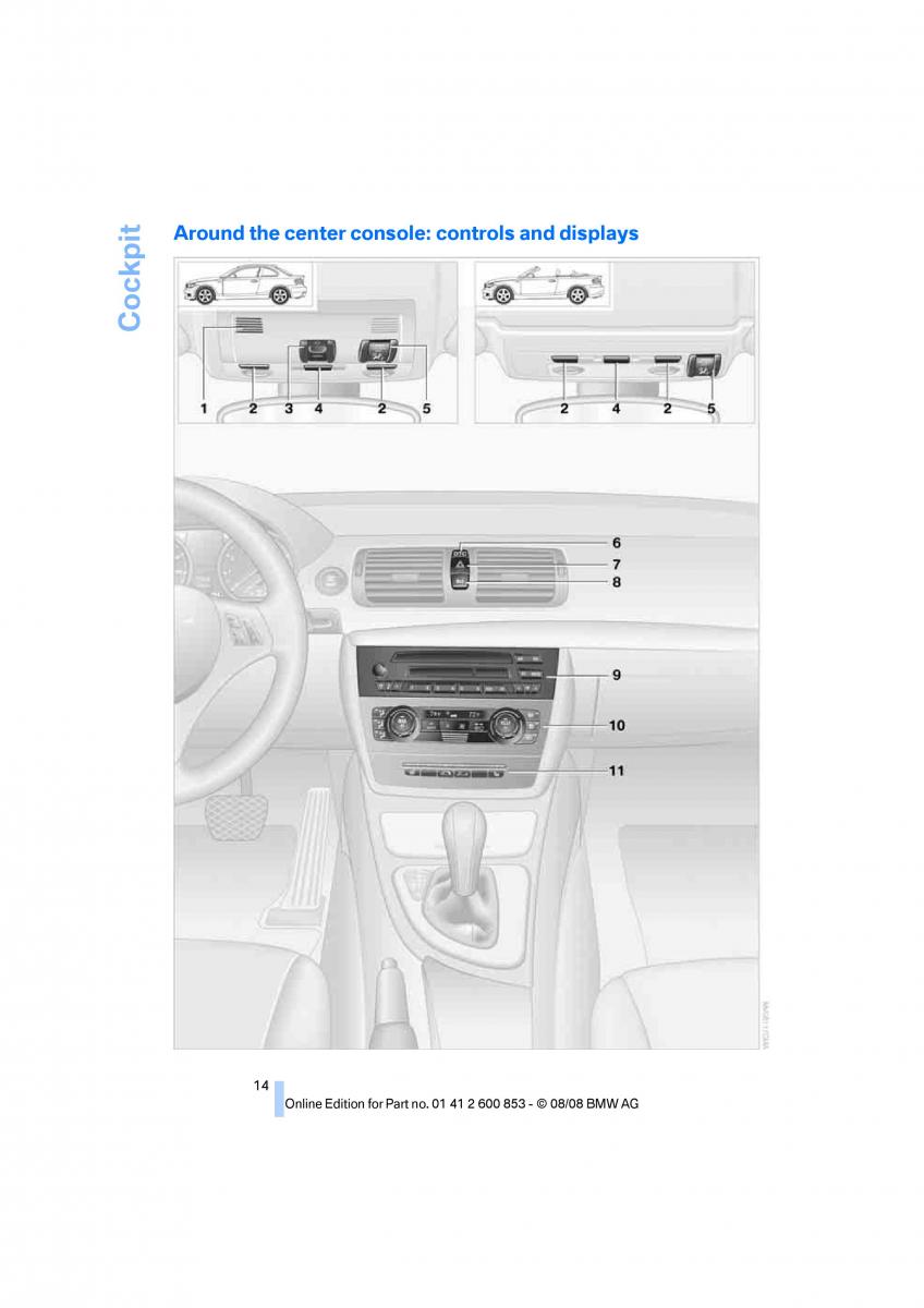 BMW 1 E87 convertible owners manual / page 16