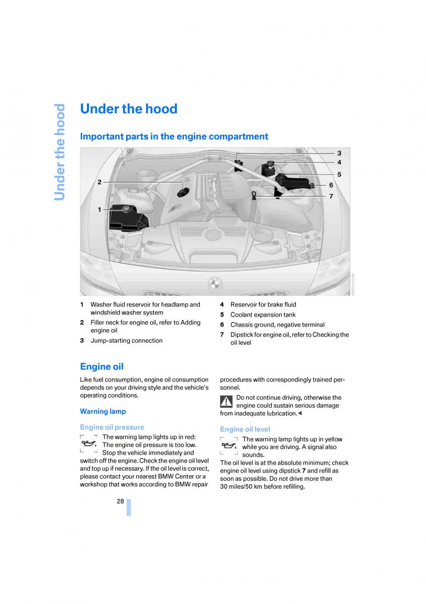 BMW Z4M E86 M Power Coupe owners manual / page 30