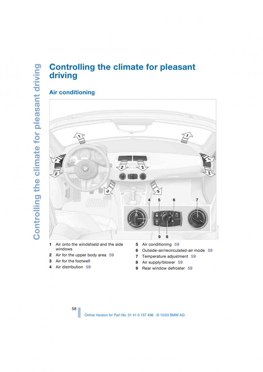 BMW Z4 E85 E86 owners manual / page 60