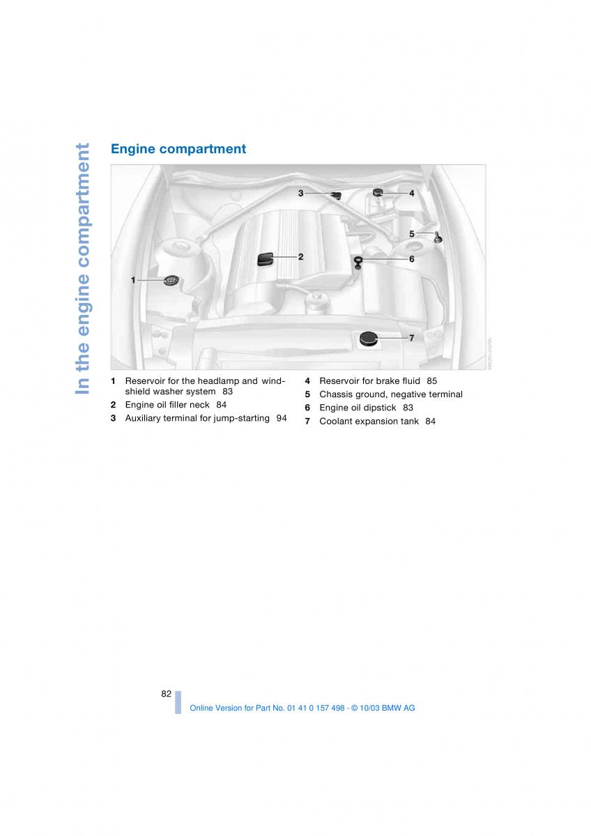 BMW Z4 E85 E86 owners manual / page 84