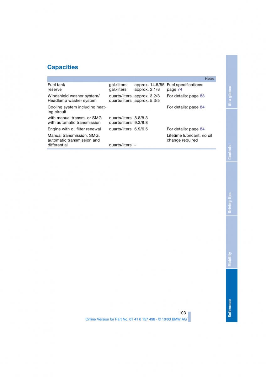 BMW Z4 E85 E86 owners manual / page 105