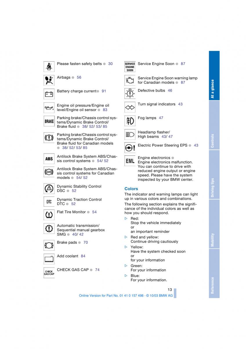 BMW Z4 E85 E86 owners manual / page 15