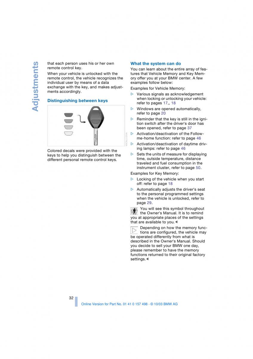 BMW Z4 E85 E86 owners manual / page 34