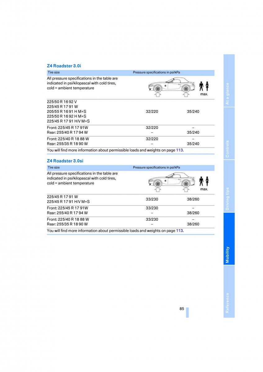 BMW Z4 E89 owners manual / page 87