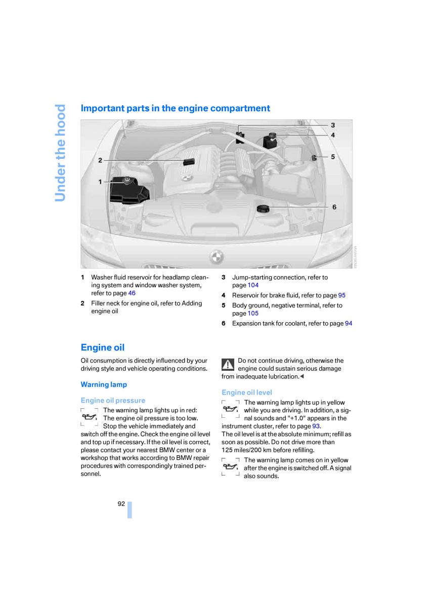 BMW Z4 E89 owners manual / page 94