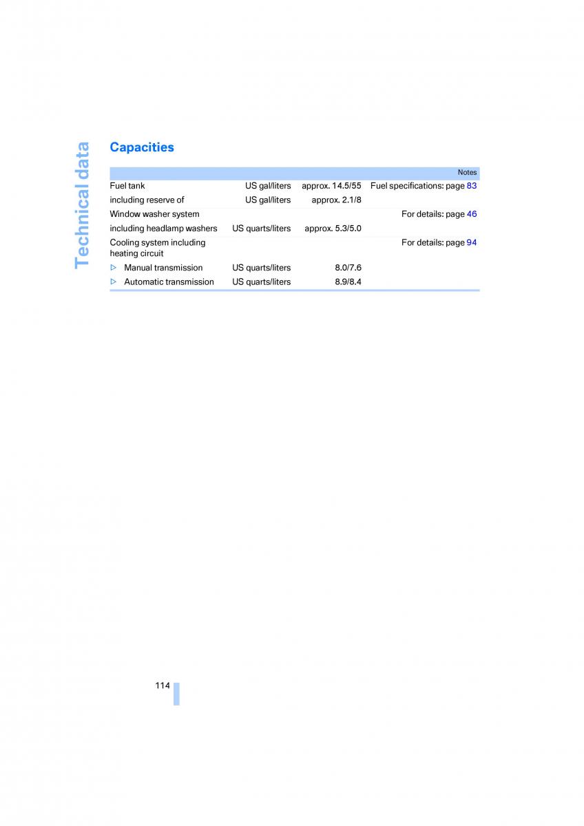 BMW Z4 E89 owners manual / page 116