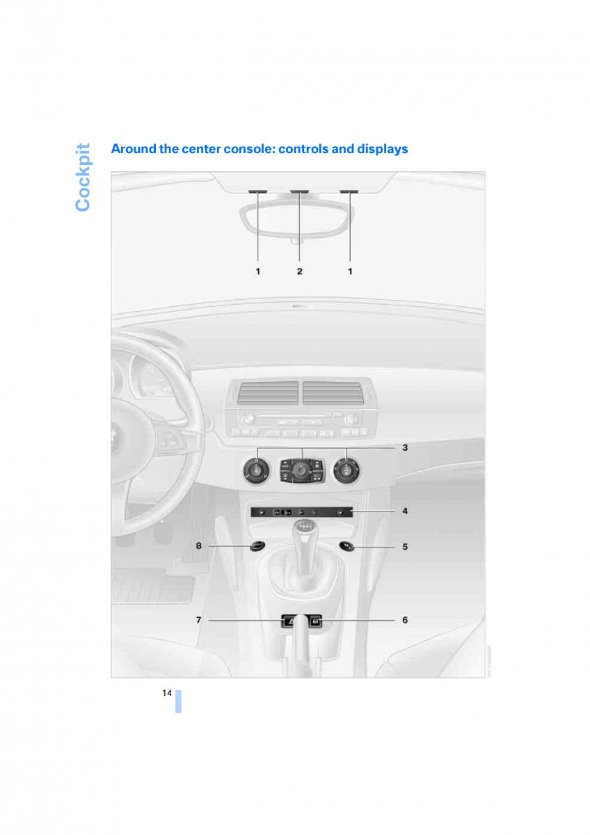 BMW Z4 E89 owners manual / page 16