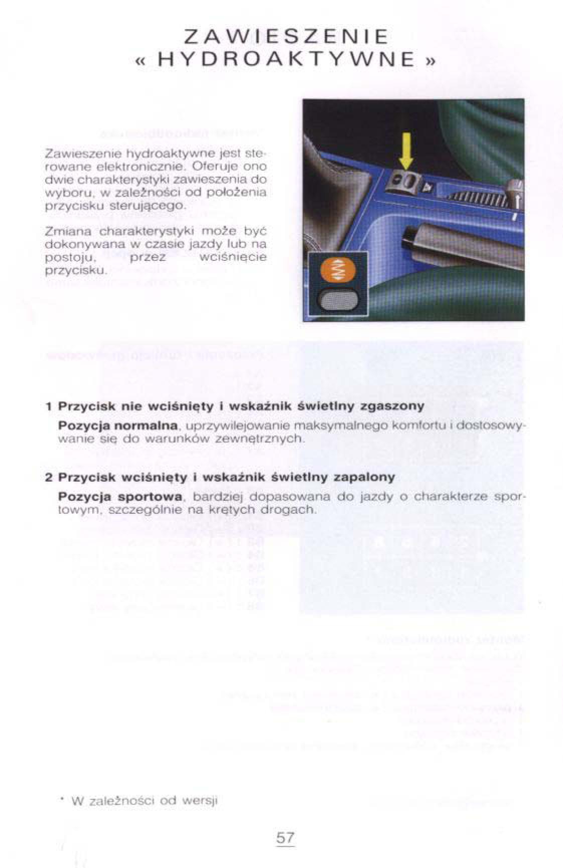 Citroen Xantia I 1 instrukcja obslugi / page 56