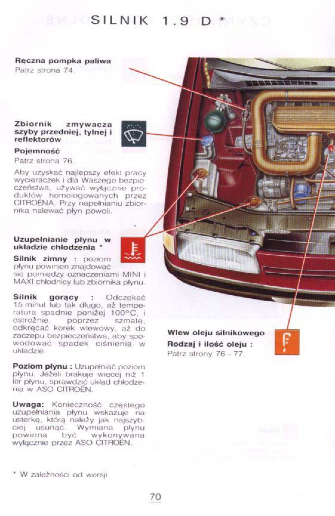 Citroen Xantia I 1 instrukcja obslugi / page 66